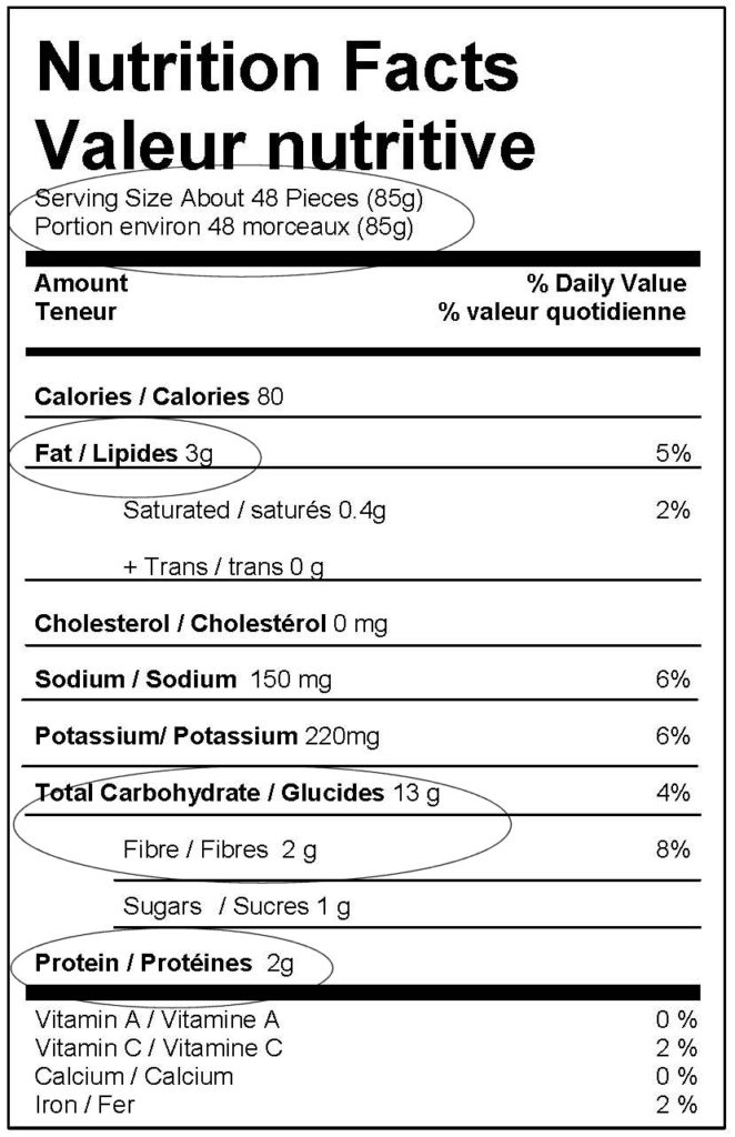 information nutritionnelle alimentation cétogène